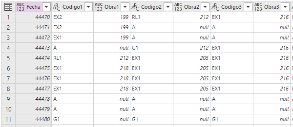 Solved: Transform excel data with merged headers - Microsoft Fabric ...