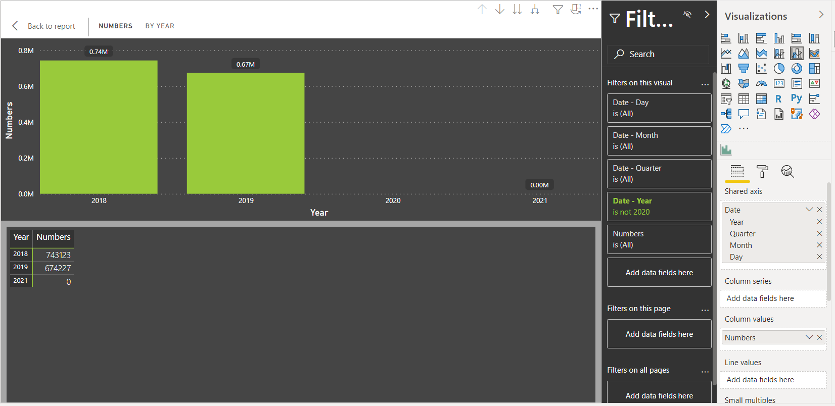 Solved: Remove year from visual if no data - Microsoft Fabric Community