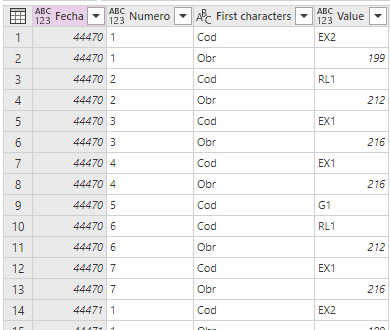 Solved: Transform excel data with merged headers - Microsoft Fabric ...