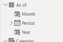 Solved: If Date equal to Month Then - Microsoft Fabric Community