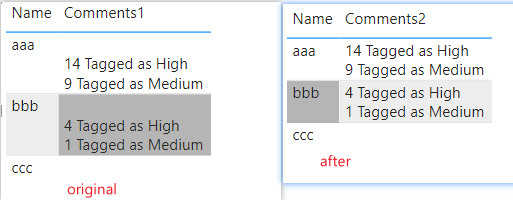 Solved: ignore blank in calculation - Microsoft Fabric Community