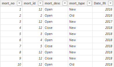 Solved: Count with multiple conditions - Microsoft Fabric Community