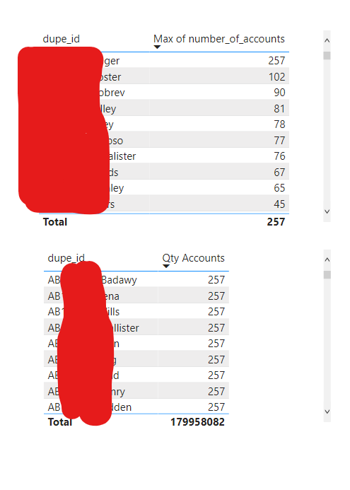 Solved: DAX - recreate table for model - Microsoft Fabric Community