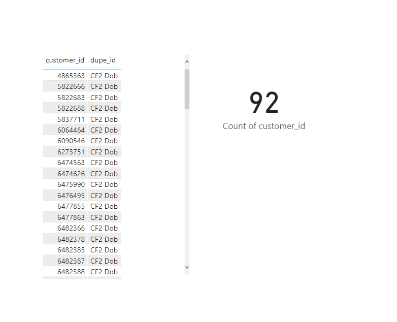 Solved: DAX - recreate table for model - Microsoft Fabric Community