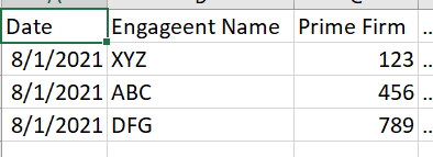How to Pivot Multiple Values to Row Column Header - Microsoft Fabric ...