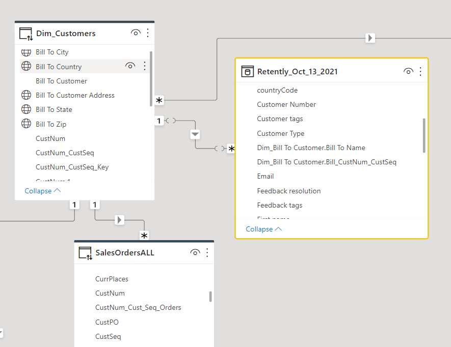 data model help - Microsoft Fabric Community