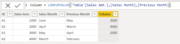 Solved: Need Help with LOOKUP of a value from a column and ...