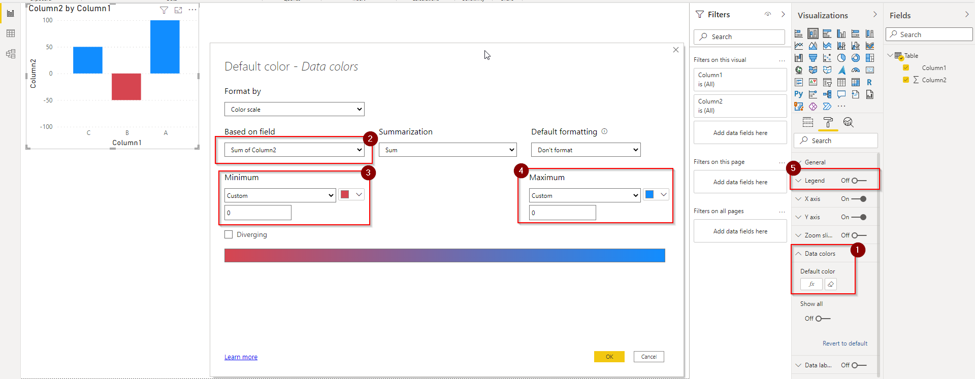 Bar chart negative value - Microsoft Fabric Community