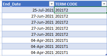 resulting Table.PNG