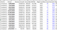 Data Table.PNG