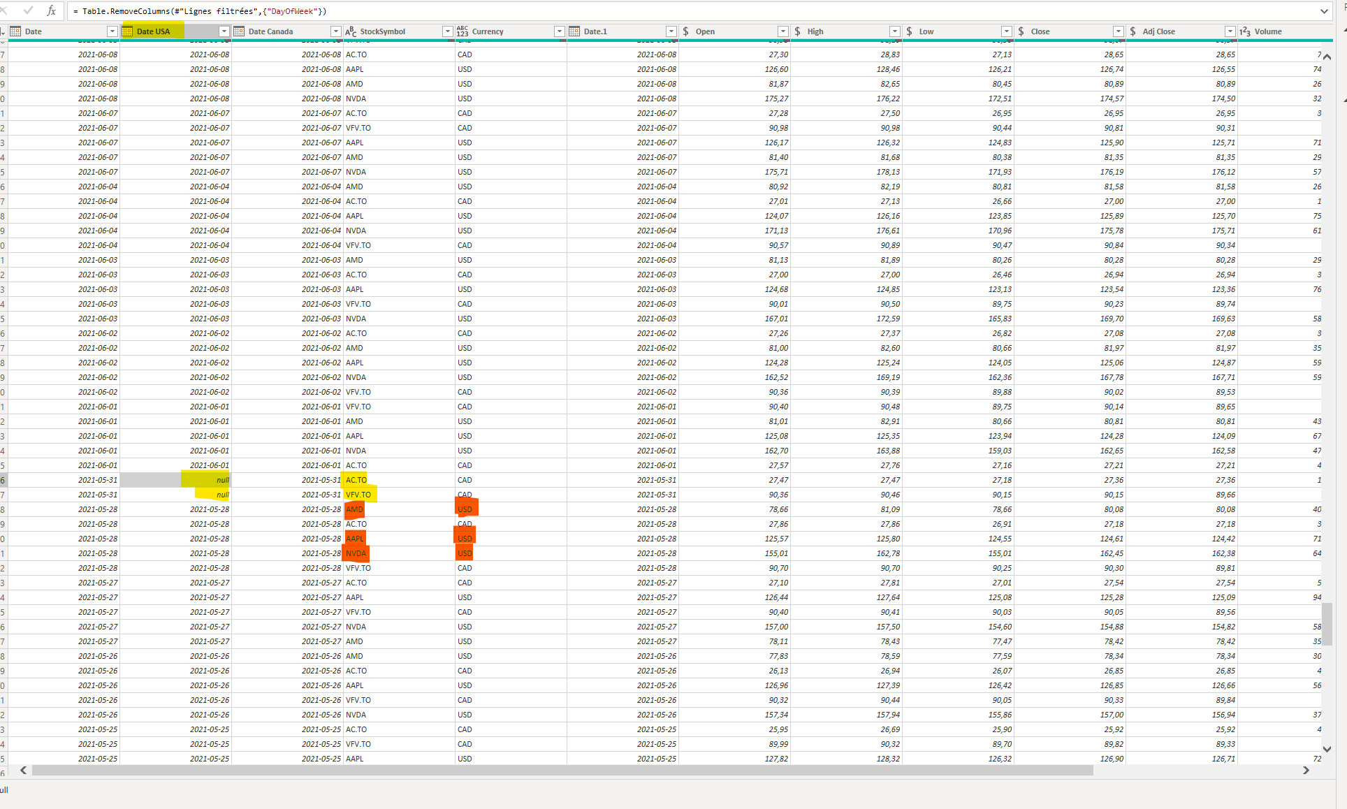Solved: Add Rows base on two colonnes condition - Microsoft Fabric ...