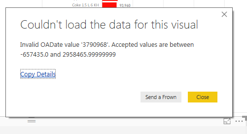Error Table Visualization - Microsoft Fabric Community