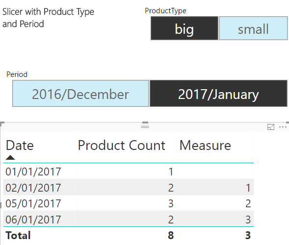 PowerBI Report PBIX.PNG