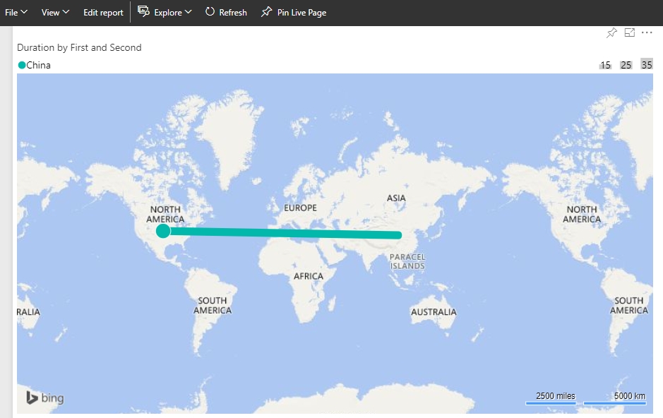 FLow Map Visualization not display in PBI Online a... - Microsoft ...