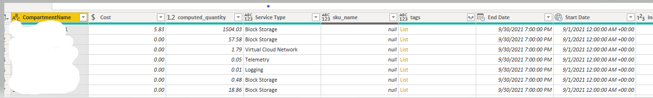 Expand List and match field to show data - Microsoft Fabric Community