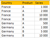Solved: Sum of average - Microsoft Fabric Community