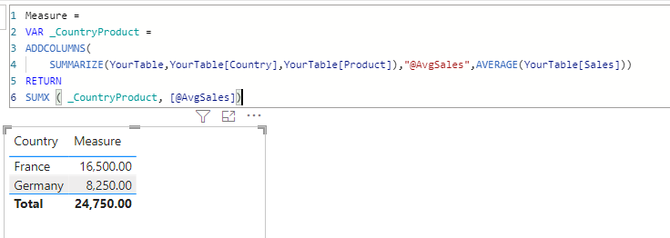 Solved: Sum of average - Microsoft Fabric Community