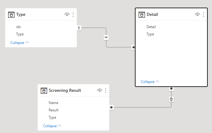 Solved: Split the result - Microsoft Fabric Community