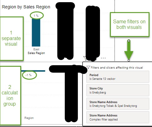 Solved: Filter Context in a calculation group - Microsoft Fabric Community