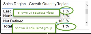 Solved: Filter Context in a calculation group - Microsoft Fabric Community