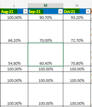 sankaralingam_0-1635339119329.png