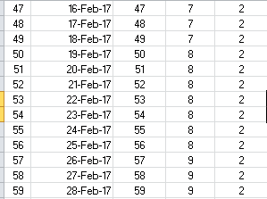 Daily, Weekly, Monthly average problem - 3.PNG