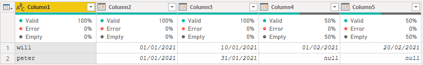 Solved: New rows from columns - Microsoft Fabric Community