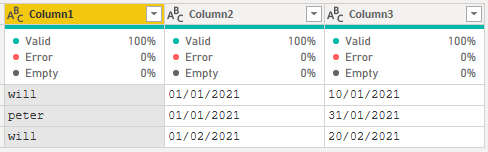 Solved: New rows from columns - Microsoft Fabric Community
