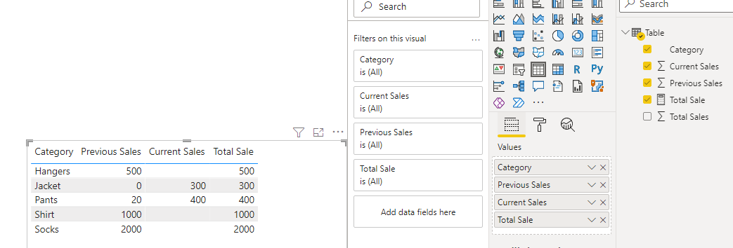 Solved: One total value in one column - Microsoft Fabric Community