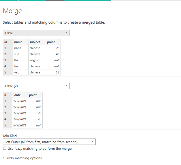 Merging two columns - Microsoft Fabric Community