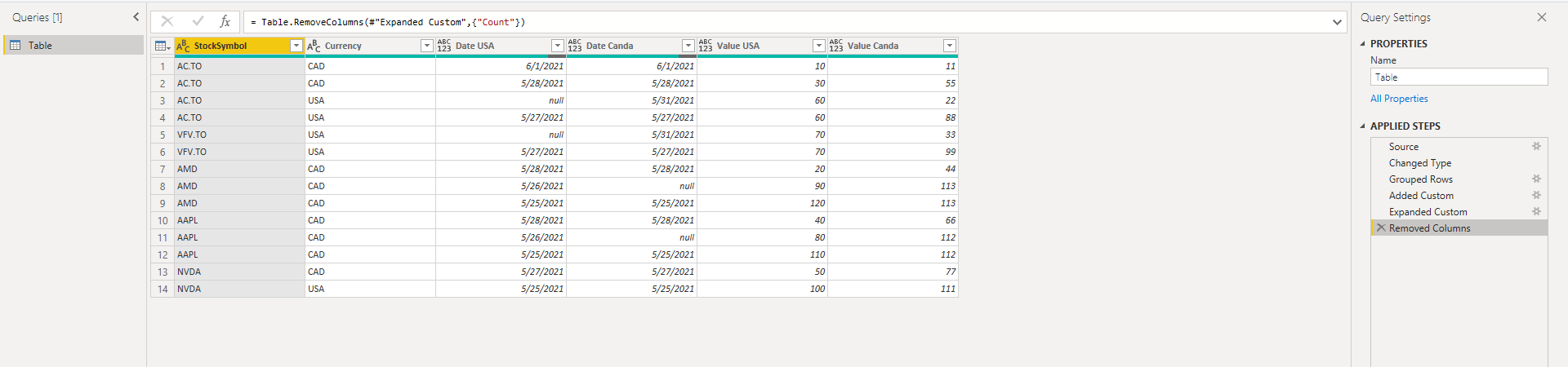 Solved: Add Rows base on two colonnes condition - Microsoft Fabric ...