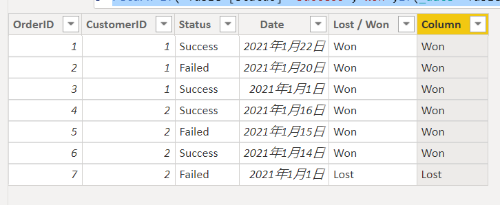 Solved: Compare Date in a Group - Microsoft Fabric Community