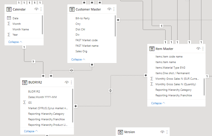 Need help Date visualization - Microsoft Fabric Community