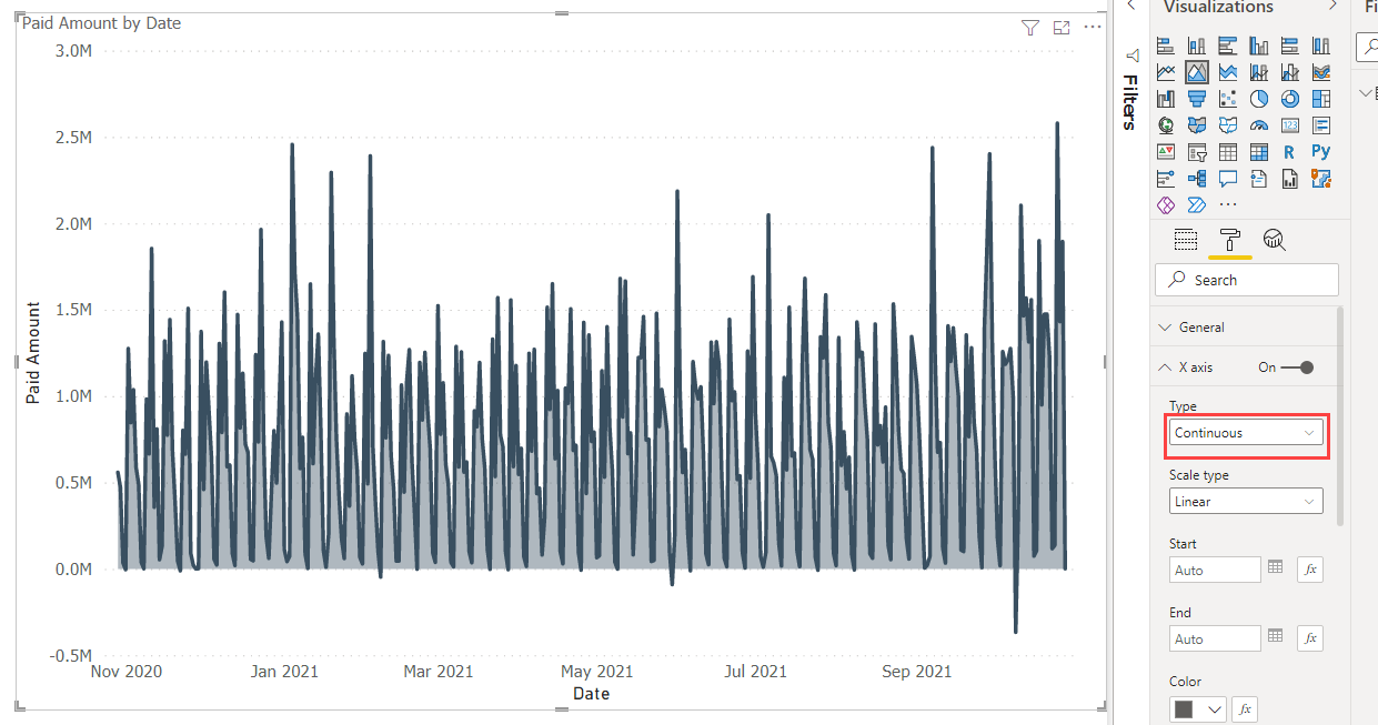 Managing intervals on X axis - Microsoft Fabric Community