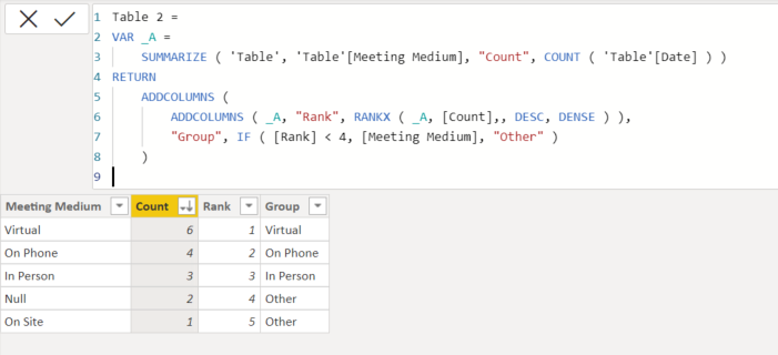 Solved: Count Top 3 and Rest as Other - Microsoft Fabric Community