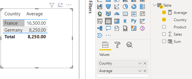 Solved: Sum of average - Microsoft Fabric Community