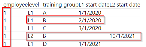 Calculate Time between two dates on different rows - Microsoft Fabric ...