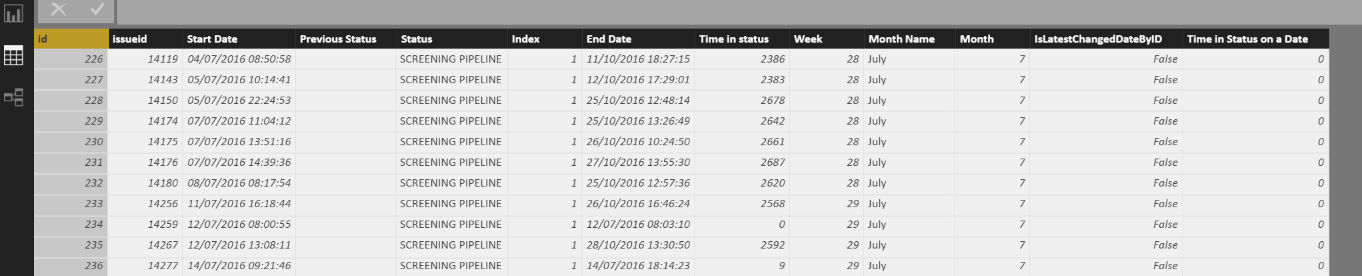 Dinamic date calculation based on a max value of a... - Microsoft ...