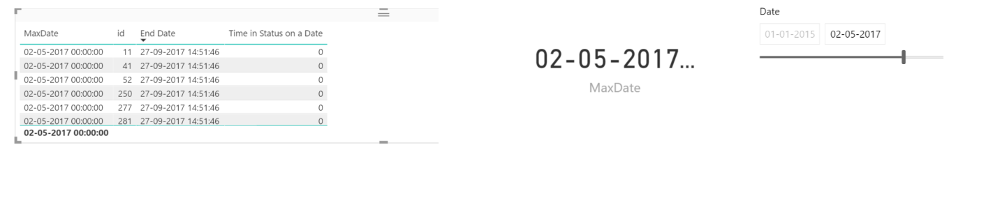 Dinamic date calculation based on a max value of a... - Microsoft ...