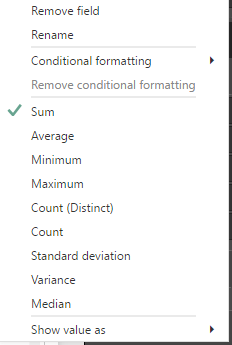 Solved: Calculate Days Between Dates - ALMOST THERE! - Microsoft Fabric ...