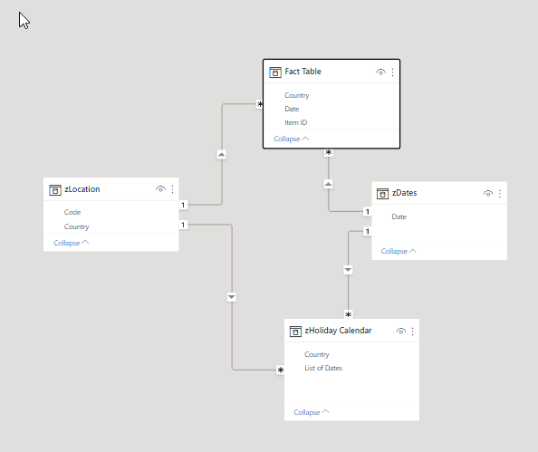 Solved: Trying to use a SELECTEDVALUE in CONTAINSROW - Microsoft Fabric ...