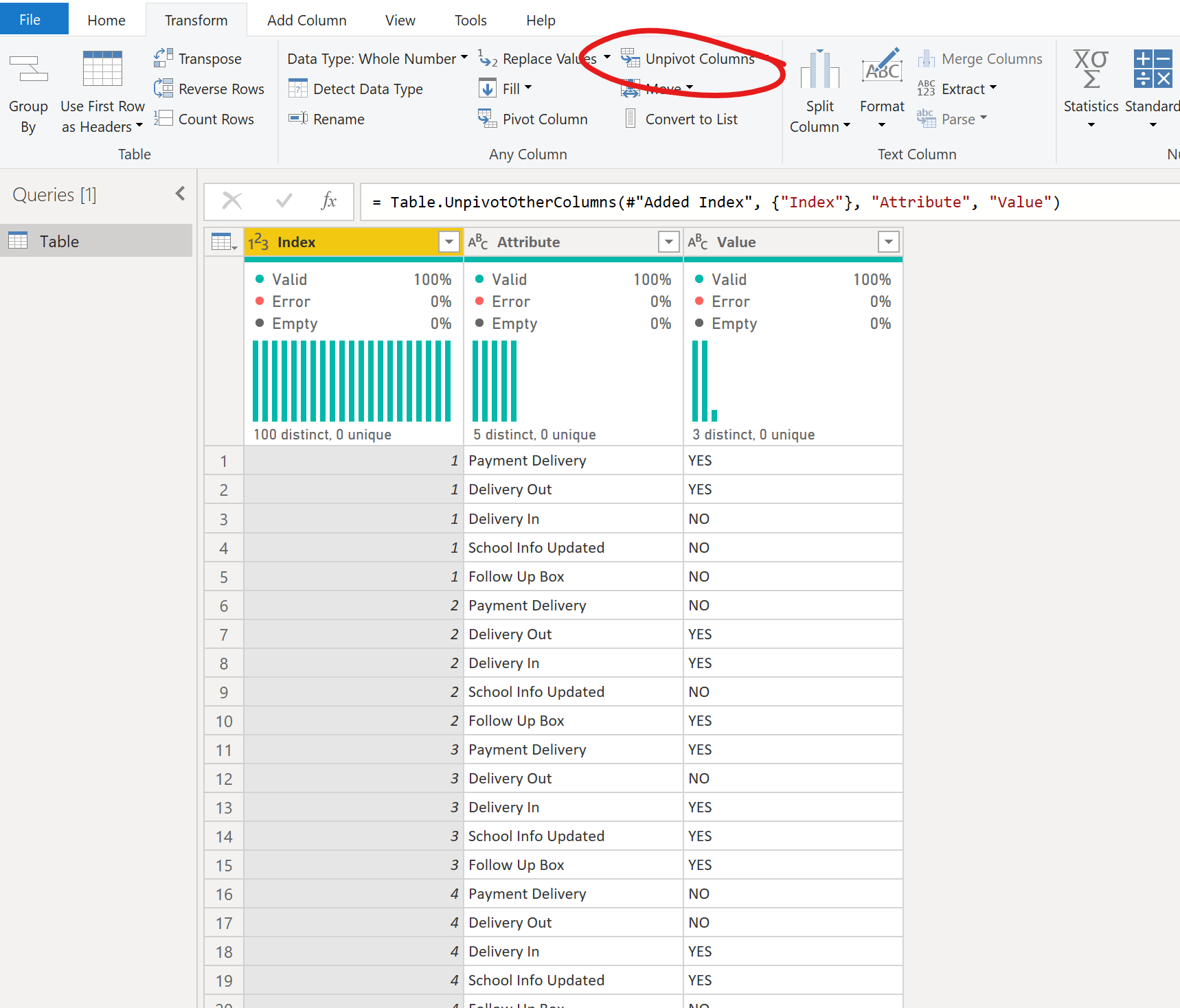 Solved: Data Table Percentage Question - Microsoft Fabric Community