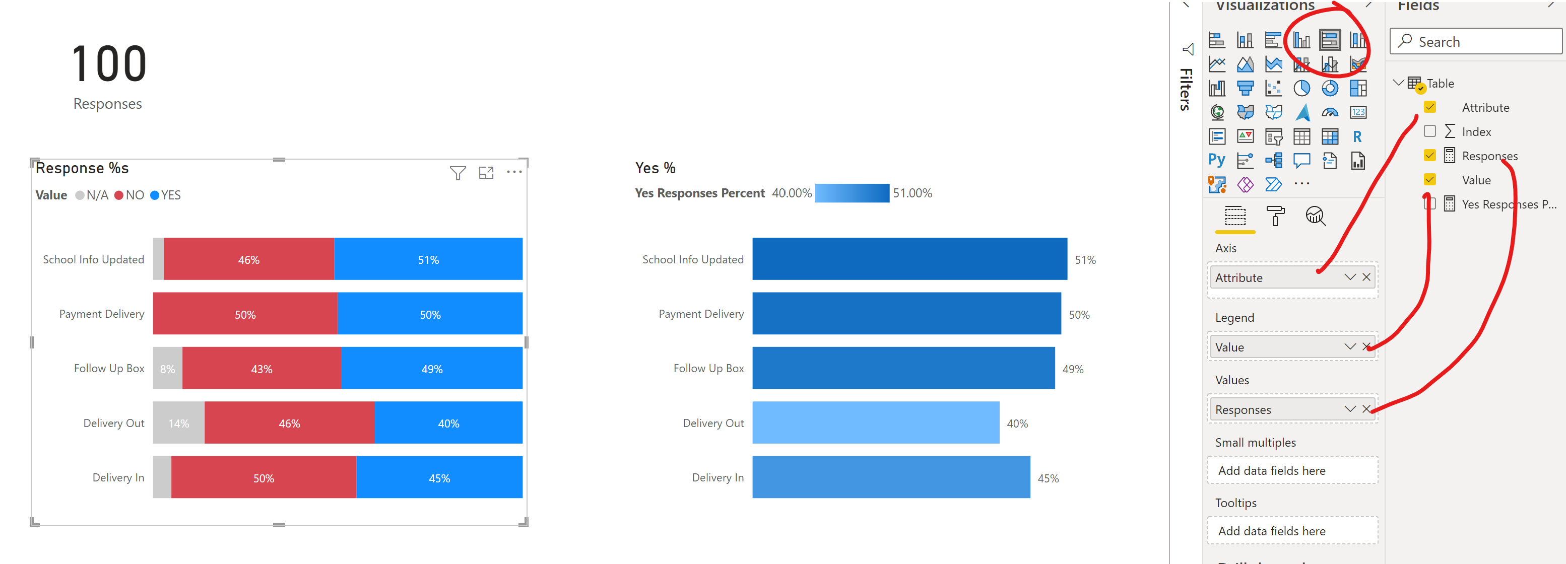 Solved: Data Table Percentage Question - Microsoft Fabric Community