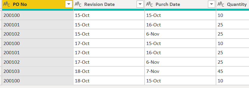 Solved: Calculate measure with multiple dates - Microsoft Fabric Community