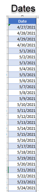 Solved: How to create a calculated table from two tables u ...
