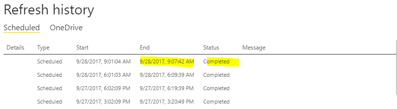 Latest refresh date on scheduled dataset - Microsoft Fabric Community