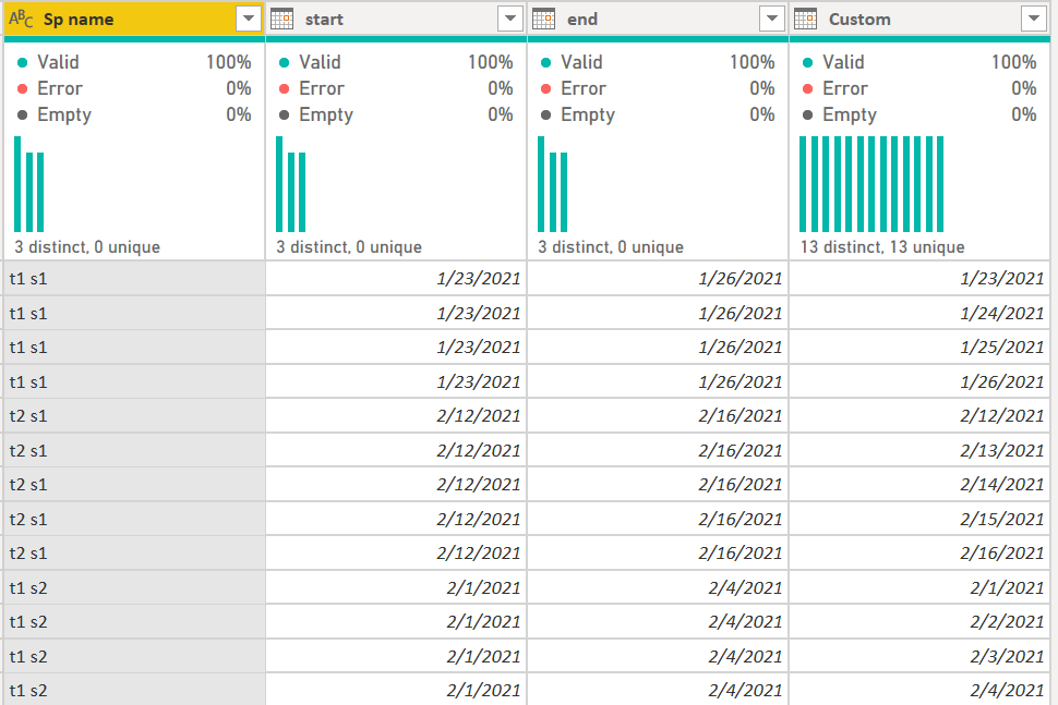 Solved: How to create a calculated table from two tables u ...