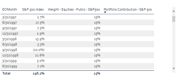 Create calculated column from a measure (using SEL... - Microsoft ...