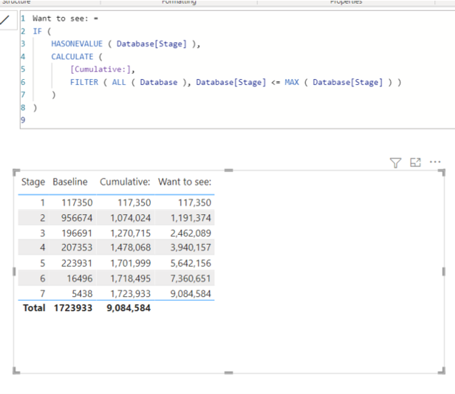 Solved: Cumulative Total in Matrix - Microsoft Fabric Community