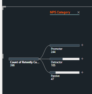Help with Calculate measure using filter - Microsoft Fabric Community